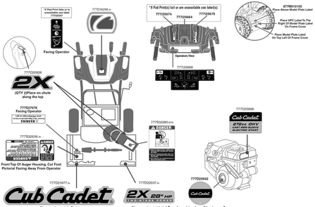 Label Map Diagram and Parts List for 2X28-INCHHP (31AH5FVT710)(2018) Cub Cadet Snow Blower